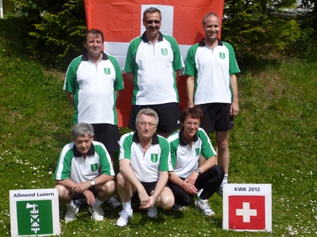 Mannschaft St. Gallen, Rang ,2 Kat. C
